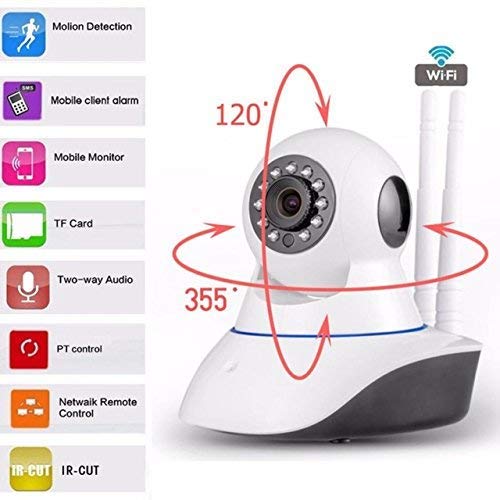 Nanny Cam Wi-Fi Smart Net Camera. Home Surveillance. Nanny Cam