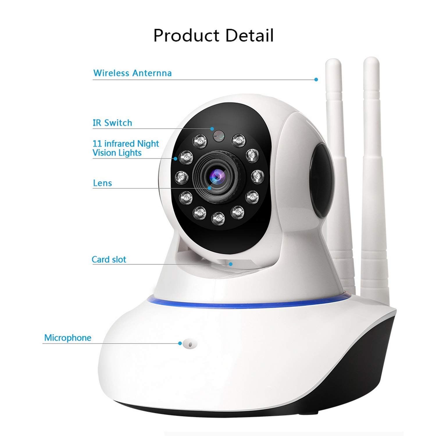 Nanny Cam Wi-Fi Smart Net Camera. Home Surveillance. Nanny Cam