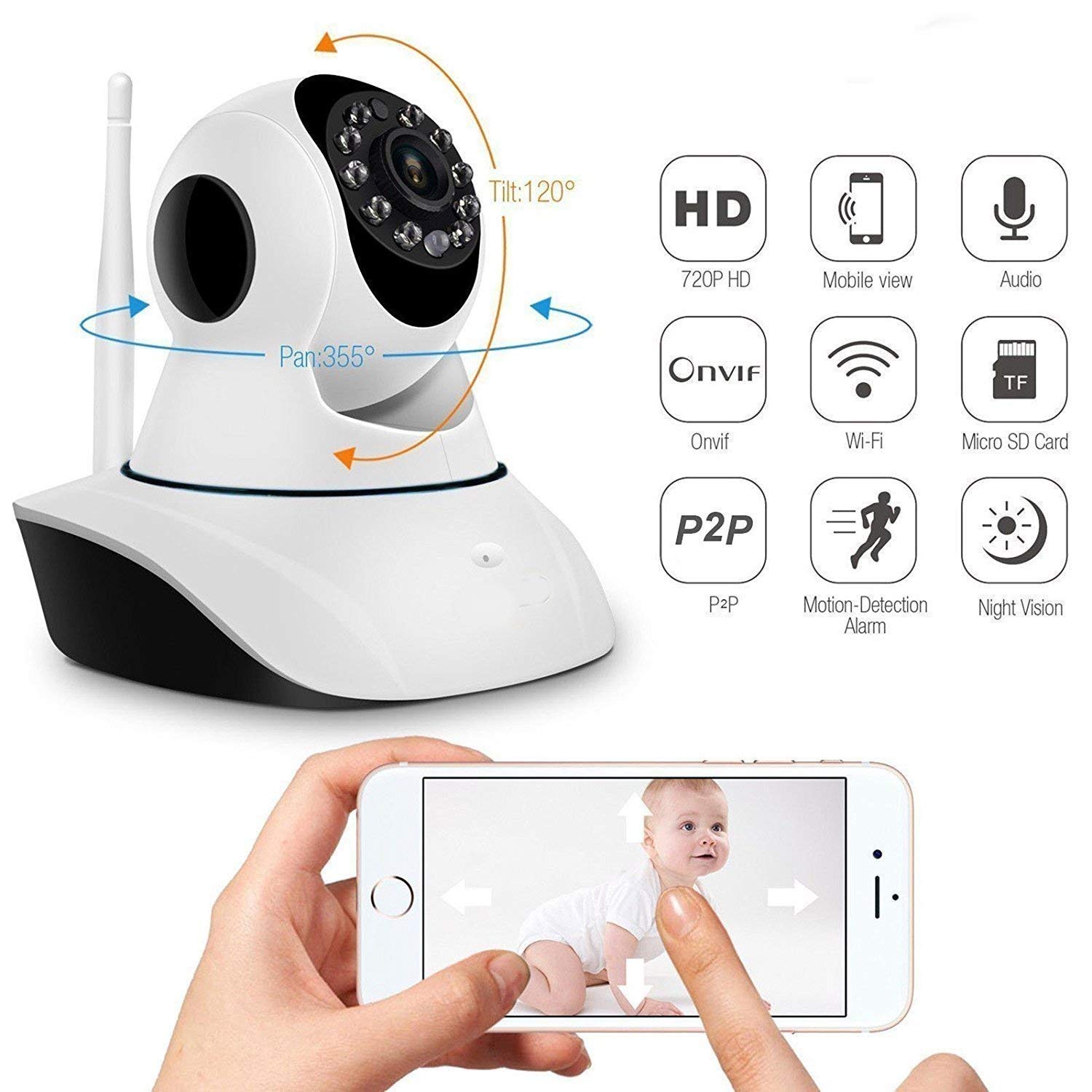Nanny Cam Wi-Fi Smart Net Camera. Home Surveillance. Nanny Cam
