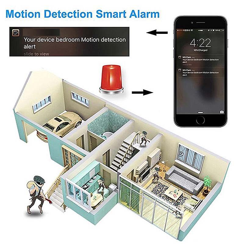 1080P HD WIFI PINHOLE SPY CAMERA with Motion Detection, DC or battery Powered, Micro SD Card Slot, Portable Mini WiFi DIY Hobbie Sport Wearable Mobile Hidden Nanny Cam Spy Gadget