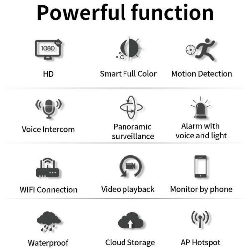 360° PTZ WIRELESS WiFi NANNY BULB CCTV CAMERA 2MP