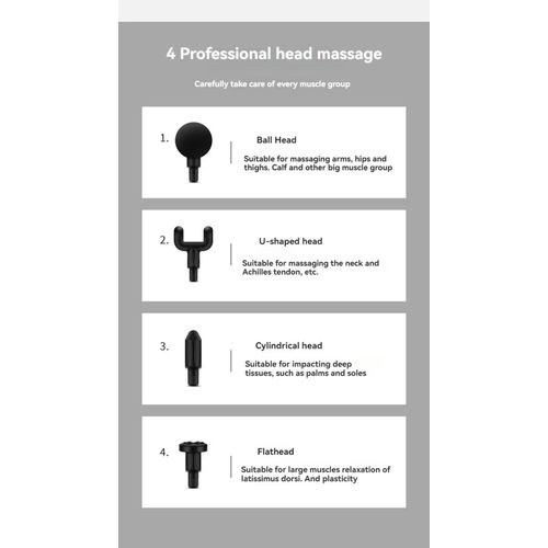 USB Mini Massage Gun Fascia Machine Muscle Relaxation Vibrating Gun Rod Massage Fitness Equipment Neck Grab Fascia Gun
