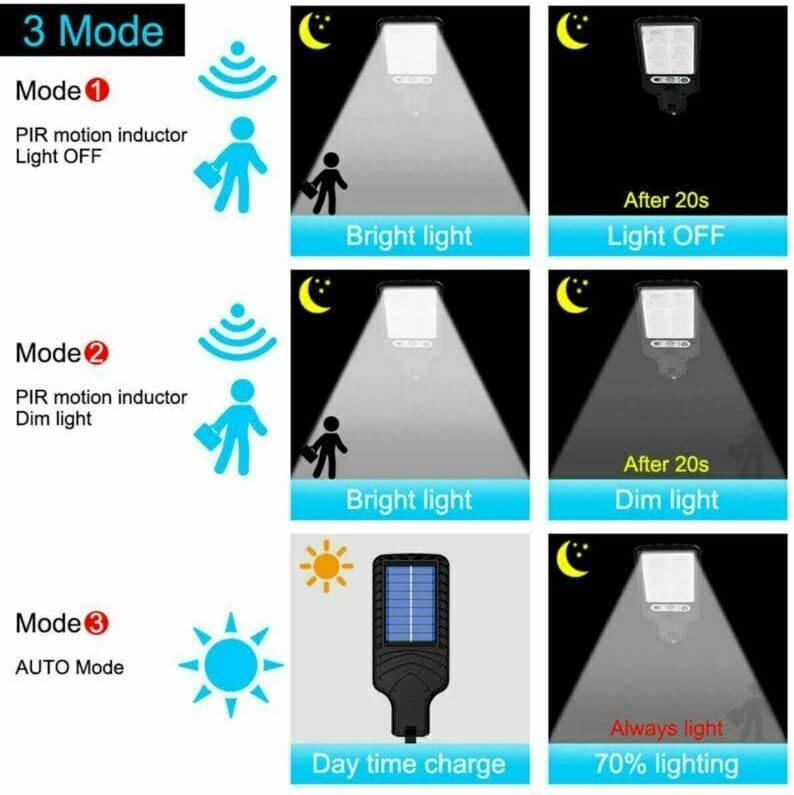 Solar Street Lights Motion Sensor Security Solar Flood Lights Outdoor Road Wall Lamp with 3 Lighting Modes for Front Door, Garden, Yard, Garage, Path