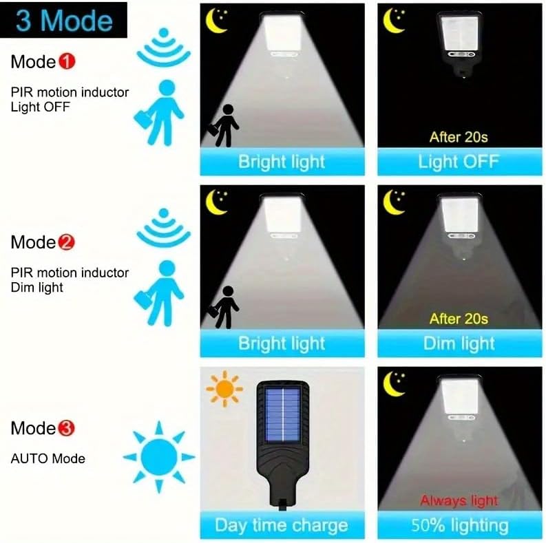 6 Packs 108cob Outdoor Solar lamp Motion Detector Garden Light Solar Powered LED Outdoor Lighting Solar Street Light Motion Sensor Light