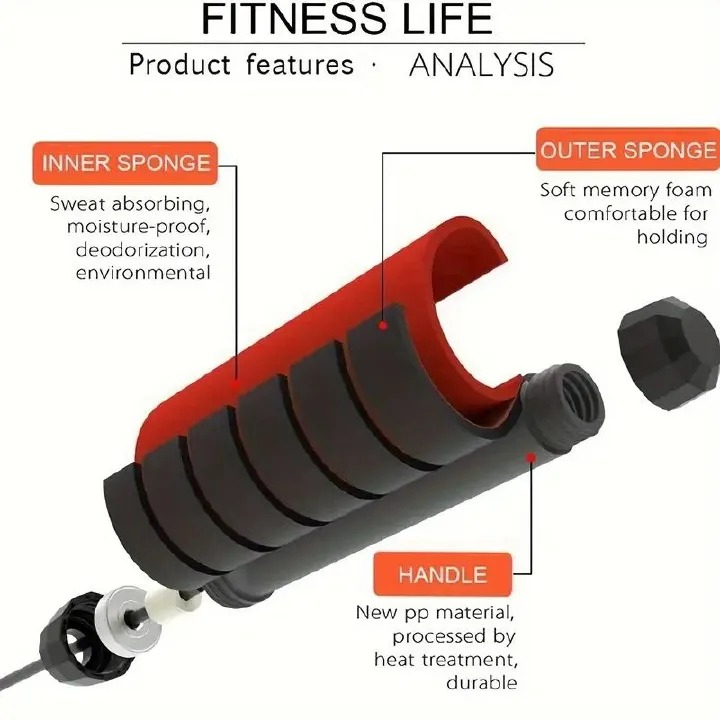 Adjustable Jump Rope with Smooth Bearing Steel Wire - 1pc Professional Skipping Rope with Memory Foam Handle for Effective Cardio and Fitness Training                                                 .