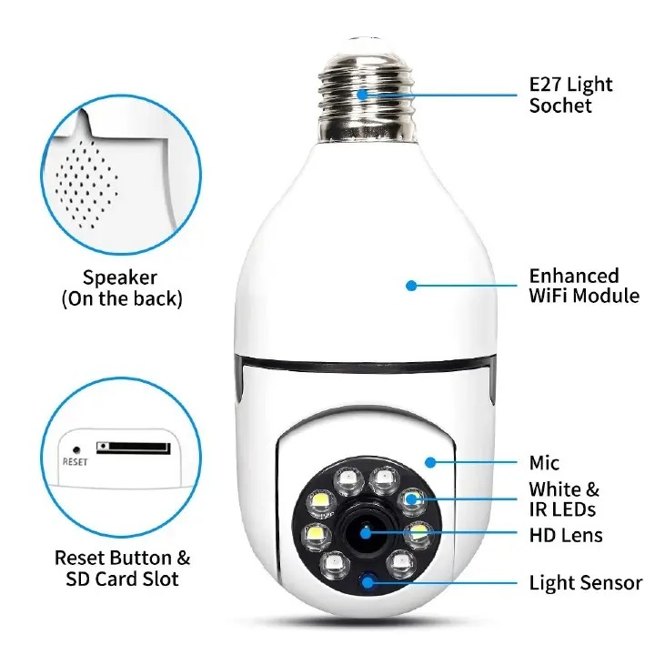 One factory 2.4G WiFi Bulb Surveillance Camera Home CCTV Hidden Cameras Real Night Vision Full Color Automatic Human Tracking Zoom Indoor Security Monitor Wifi Camera                                 .