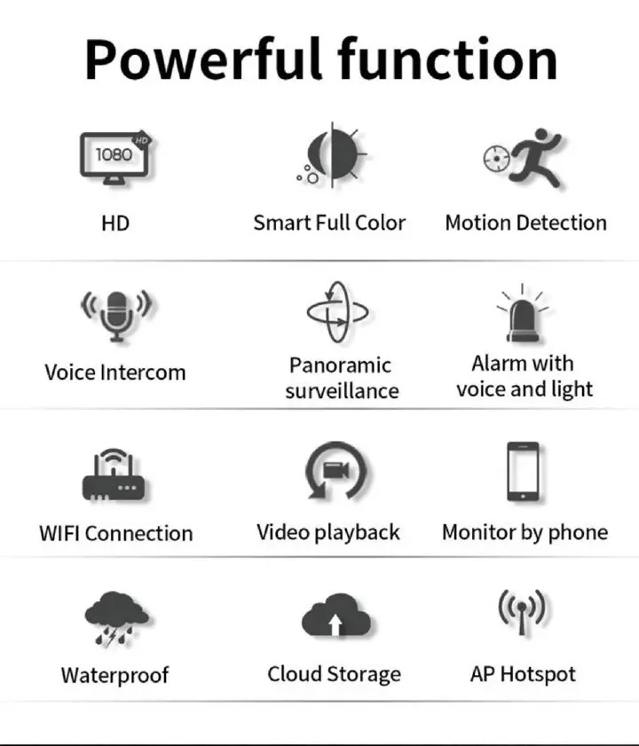 One factory 2.4G WiFi Bulb Surveillance Camera Home CCTV Hidden Cameras Real Night Vision Full Color Automatic Human Tracking Zoom Indoor Security Monitor Wifi Camera                                 .