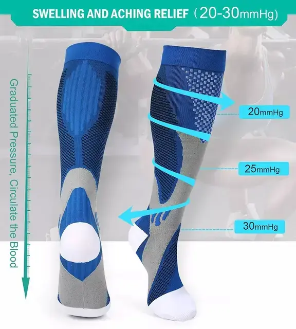 Say Goodbye To Pain with Our New Graduated Compression Socks Medical Nurses Workers Gym Hiking Cycling Diabetics Varicose Veins Sports Socks Running Football Gift Size S/M, L/XL and 2XL