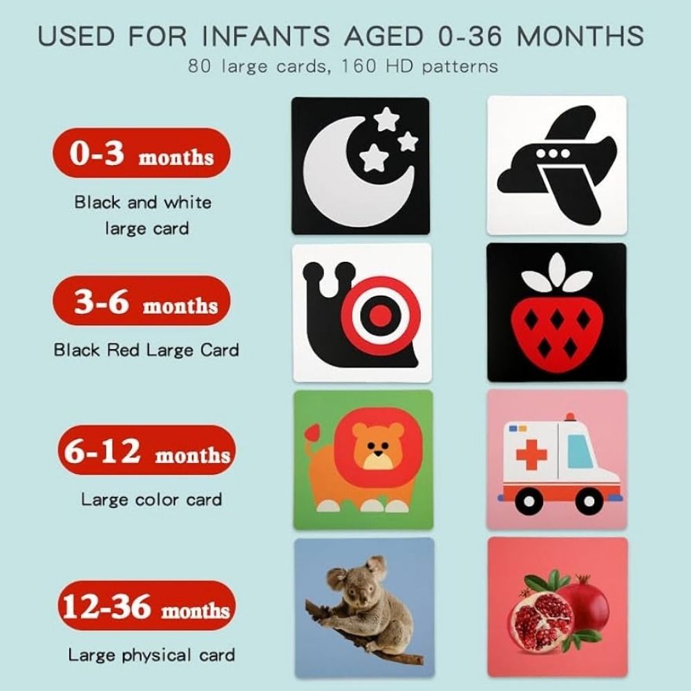 Baby Vision Stimulus Flash Cards – Boost Brain Development, Focus & Visual Recognition (0-36 Months)