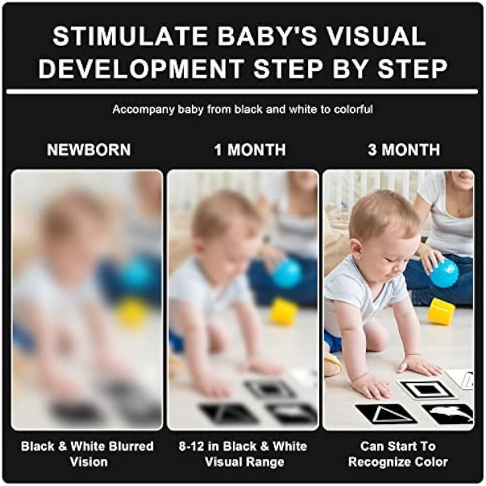 Baby Vision Stimulus Flash Cards – Boost Brain Development, Focus & Visual Recognition (0-36 Months)