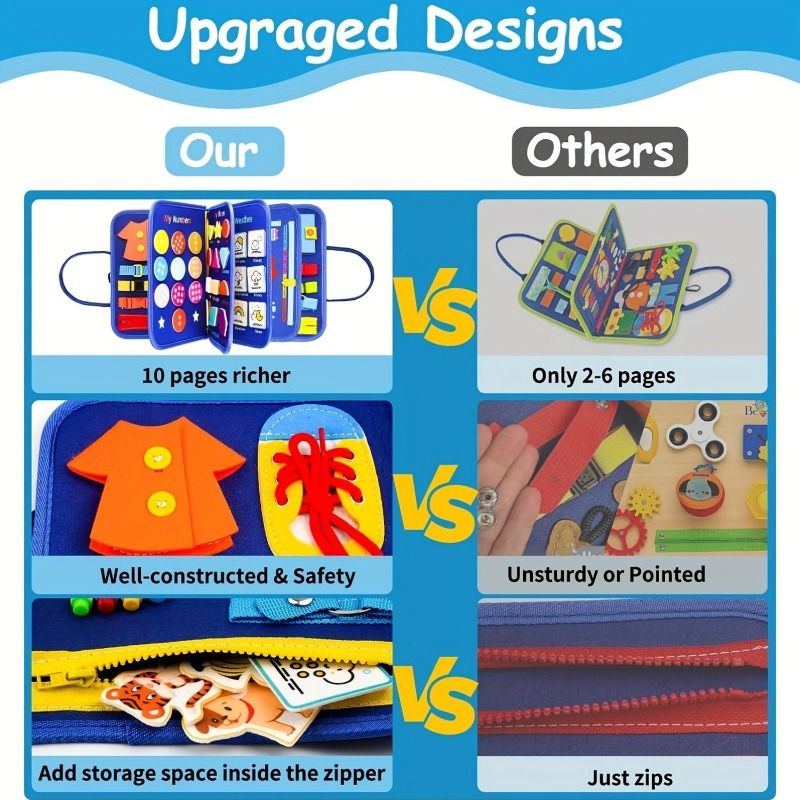 10 page Montessori Busy Board Book with Erasable Pens  Interactive Learning Toy for Toddlers 2+ Years