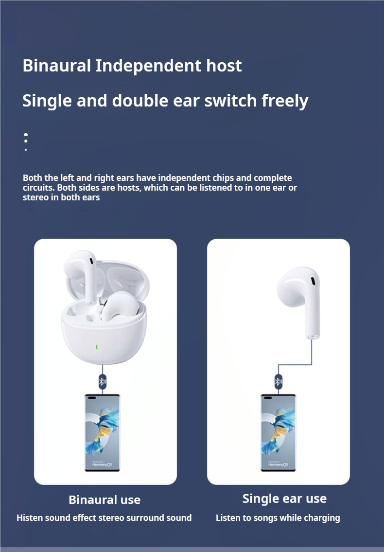 Aloking Earbuds HIFI Original TWS Wireless Bluetooth Headset with Microphone Touch Control for iPhone Android H7 Bluetooth Wireless Earphone Gaming Sports earbuds Noise Cancelling Waterproof Earpods