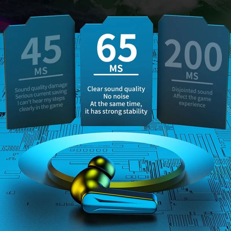Q31 Bluetooth Earphones Wireless Headphones Sports LED Light Cool Design Gaming Earbuds Wireless Earphone Noise Cancelling HIFI Stereo Bass Headset Gamer Wireless Earbuds with Mic Earpods Sport Earbud