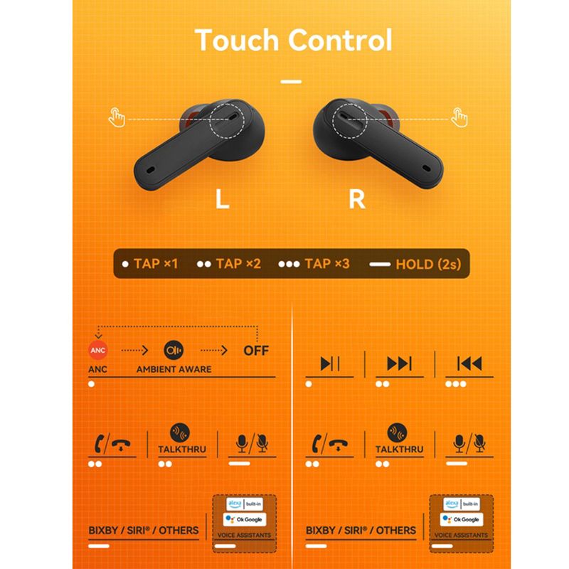 Aloking TWS Tune 230NC Active noise cancelling Pure Bass Wireless Earphone Bluetooth Earphone Touch Control Gaming Wireless Earbuds earpods HD Call Bluetooth Headphone Waterproof Sports Headset Blue