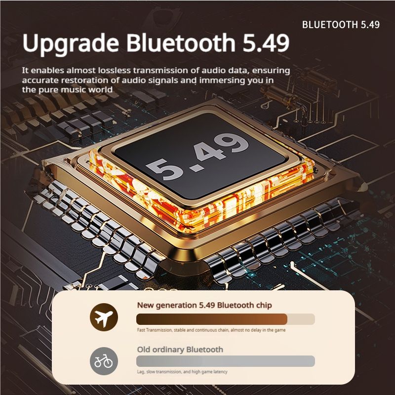 Aloking Hanging Ear Bluetooth wireless Earphone OWS Not in ear Noise Cancelling Bluetooth Headset Earpods Music Sport Earphone Gaming Earpods Wireless Headphones with Mic HiFi Stereo Wireless Earbuds