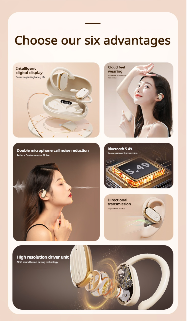 Aloking Hanging Ear Bluetooth wireless Earphone OWS Not in ear Noise Cancelling Bluetooth Headset Earpods Music Sport Earphone Gaming Earpods Wireless Headphones with Mic HiFi Stereo Wireless Earbuds