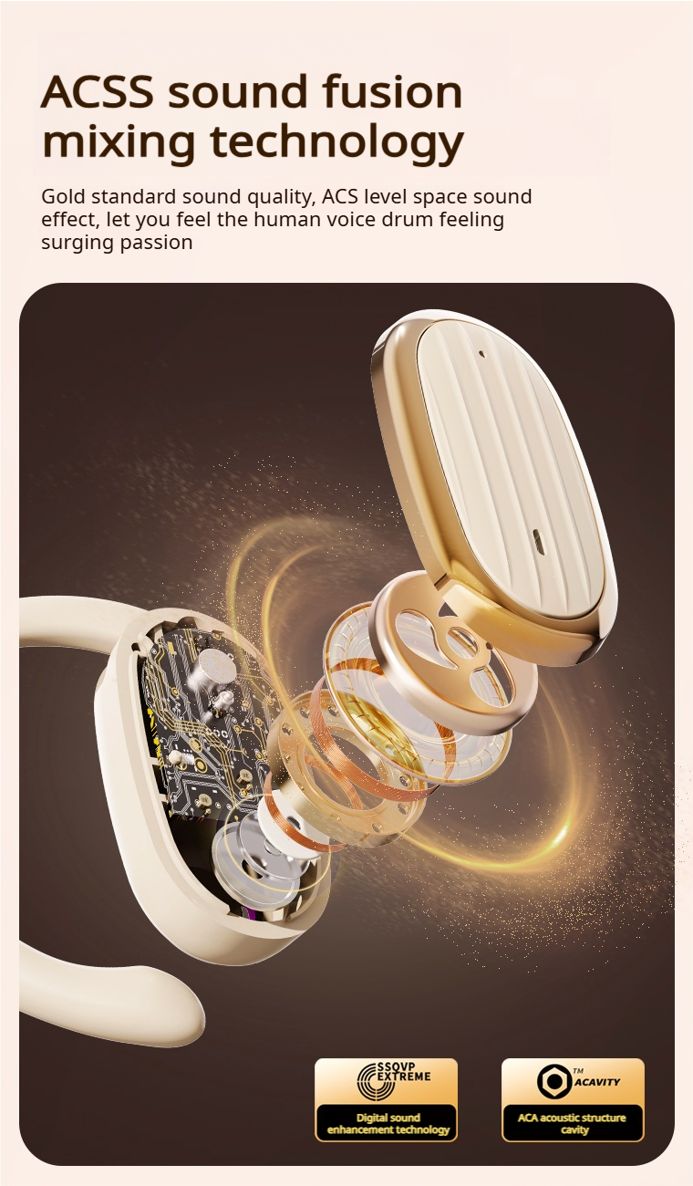 Aloking Hanging Ear Bluetooth wireless Earphone OWS Not in ear Noise Cancelling Bluetooth Headset Earpods Music Sport Earphone Gaming Earpods Wireless Headphones with Mic HiFi Stereo Wireless Earbuds