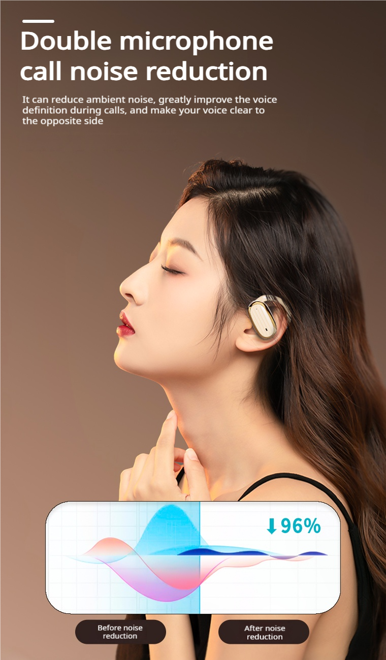 Aloking Hanging Ear Bluetooth wireless Earphone OWS Not in ear Noise Cancelling Bluetooth Headset Earpods Music Sport Earphone Gaming Earpods Wireless Headphones with Mic HiFi Stereo Wireless Earbuds