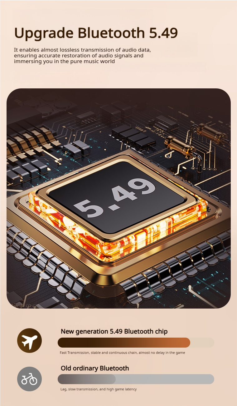 Aloking Hanging Ear Bluetooth wireless Earphone OWS Not in ear Noise Cancelling Bluetooth Headset Earpods Music Sport Earphone Gaming Earpods Wireless Headphones with Mic HiFi Stereo Wireless Earbuds