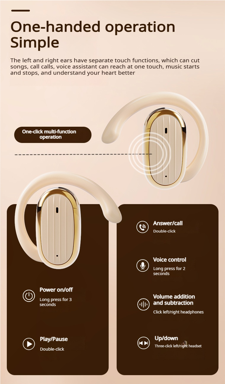 Aloking Hanging Ear Bluetooth wireless Earphone OWS Not in ear Noise Cancelling Bluetooth Headset Earpods Music Sport Earphone Gaming Earpods Wireless Headphones with Mic HiFi Stereo Wireless Earbuds