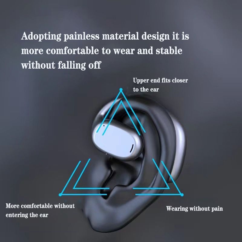 Aloking TWS Wireless Earbuds Bluetooth Earphone Bluetooth 5.3 HIFI Sound quality hanging ear super long endurance noise reduction call IPX6 waterproof Touch Control Headset sports earphone Gaming buds