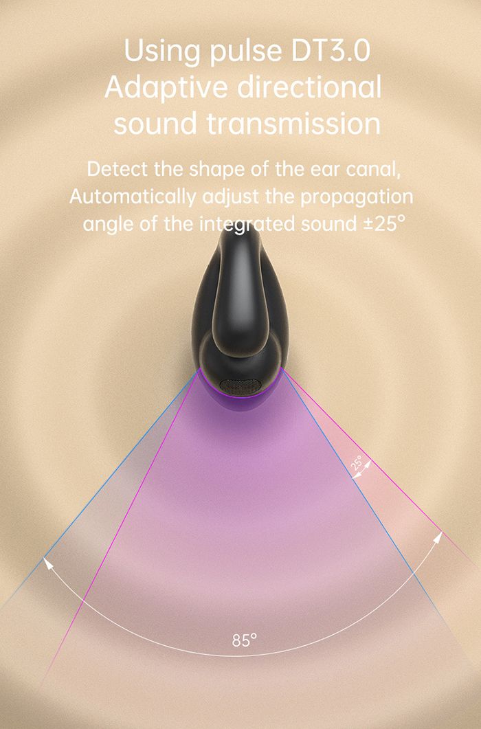 2024 New M7 Wireless Bluetooth Earphone Open Ear Clip Ear design Wireless Headphones With Mic Sports Headsets For Samsung XIAOMI OPPO HUAWEI Android ios EARPHONE Wireless Earbuds Earpods Wireless buds