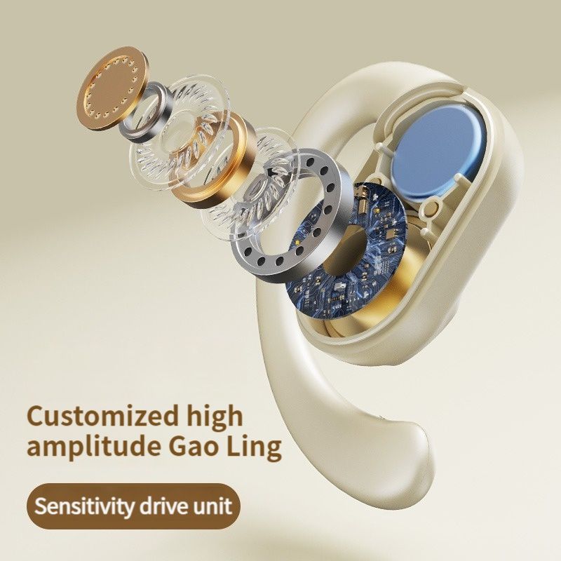 Aloking TWS True Wireless Earphones Bluetooth Earphone Noise Cancelling ENC HIFI Sound Stereo Wireless Earbuds Haging Ear Type Bluetooth Headset Gaming Waterproof Earpods For Sports Bluetooth Headset