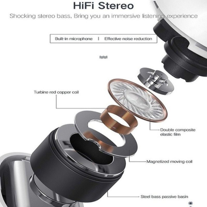 Aloking TWS in-ear Wireless Earbuds Bluetooth Earphone 9D Hifi Stereo Sound Earphone Samsung Galaxy Buds Live R180 Sports Wireless Headphone Bluetooth Headset Sleep Earpods Noise Reduction Earphone