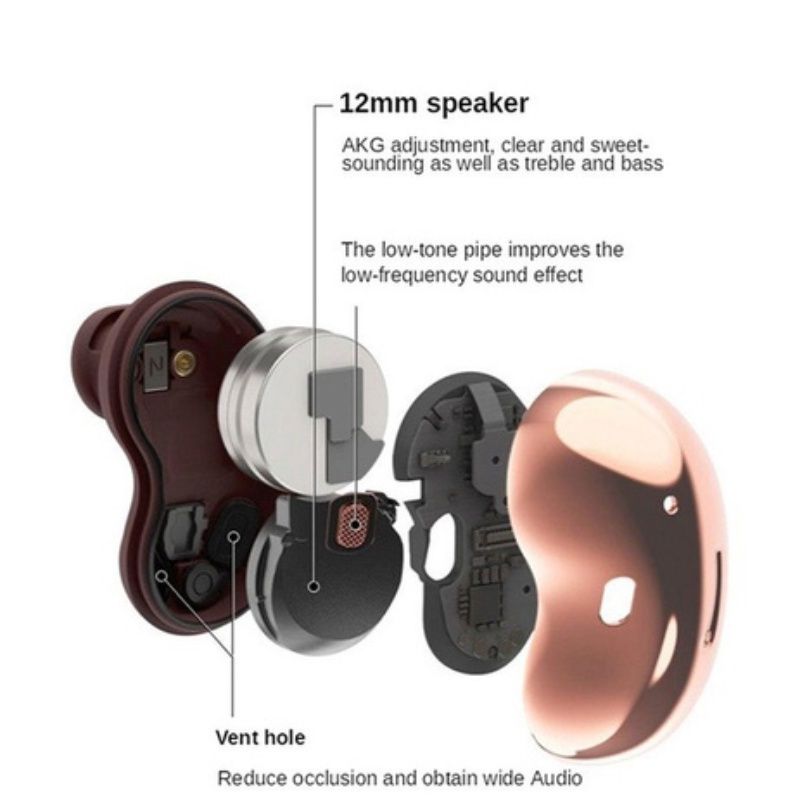 Aloking TWS in-ear Wireless Earbuds Bluetooth Earphone 9D Hifi Stereo Sound Earphone Samsung Galaxy Buds Live R180 Sports Wireless Headphone Bluetooth Headset Sleep Earpods Noise Reduction Earphone
