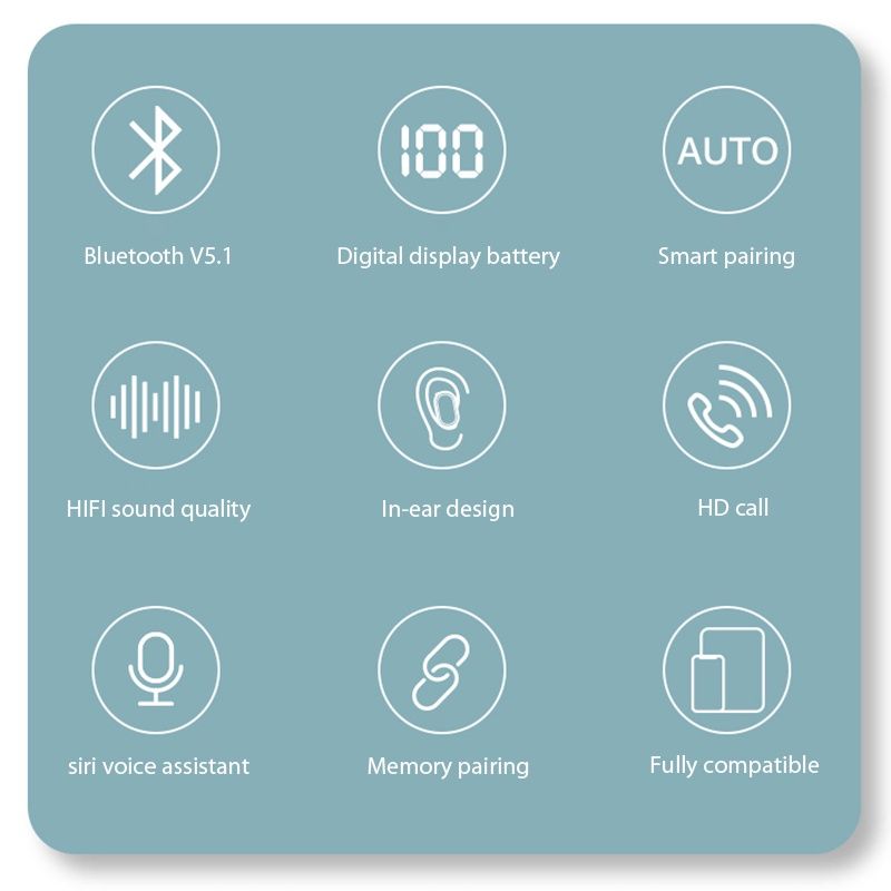 Aloking TWS In-Ear Wireless Earphones Bluetooth Earphone Macaron Color Bluetooth Headset Mini Sports Bluetooth 5.0 Power Digital Display Bluetooth Headphone Wireless Earbuds Gaming Earpods Sleep Buds