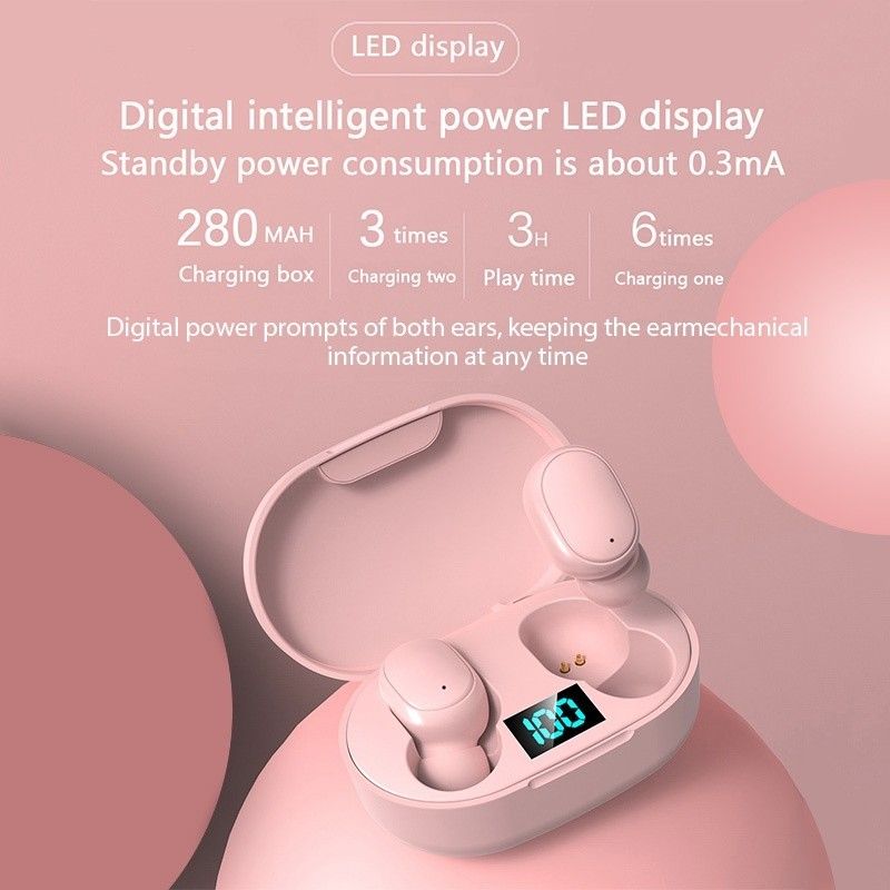 Aloking TWS In-Ear Wireless Earphones Bluetooth Earphone Macaron Color Bluetooth Headset Mini Sports Bluetooth 5.0 Power Digital Display Bluetooth Headphone Wireless Earbuds Gaming Earpods Sleep Buds