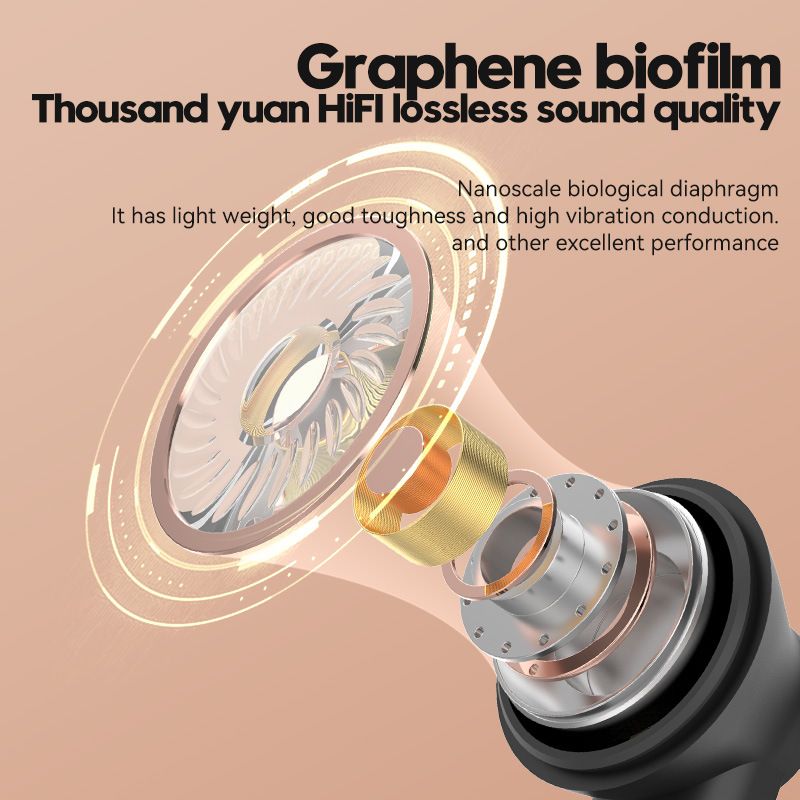 Aloking TWS Wireless Bluetooth Earphone F2 Bluetooth headset binaural battery life sports music true wireless earbuds HIFI Stereo Surround Sound Noise Reduction Waterproof Bluetooth Headphone Earpods