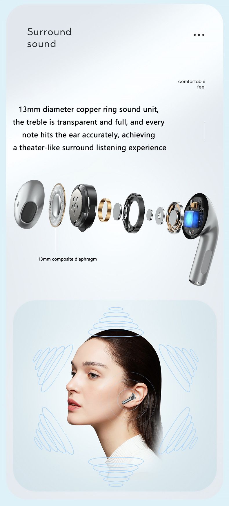 J6 Pro Wireless Bluetooth Headset Noise Reduction Men's and Women's High Quality Headset Suitable for Huawei iPhone Xiaomi Samsung Sony Semi-In-Ear Original Wireless Earphone Bluetooth Headset Earbuds