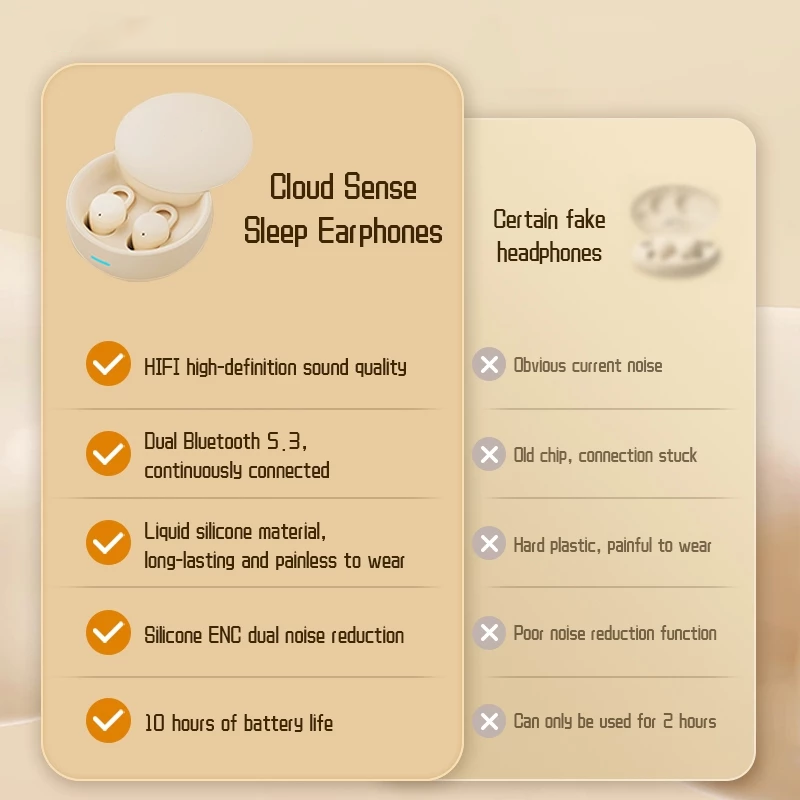 Aloking TWS Mini Sleep Bluetooth Earphone Wireless Earbuds For Android IOS Earbuds Noise Cancelling Earphone With Mic Sport Bluetooth Earpods Stereo Sound Bluetooth Headphone with Case X68 Headset bud