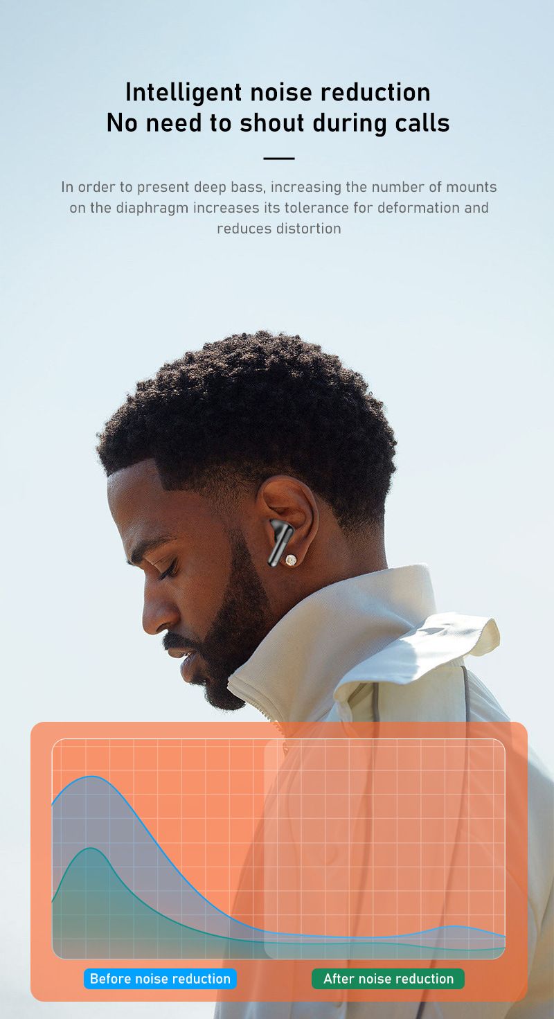 Aloking TWS True wireless NC earbuds Pure Bass Noise reduction earphone HiFi lossless sound quality In-Ear Wireless Gaming Earbuds Bluetooth Earphone Wireless Earpods For Android iphone Earphone