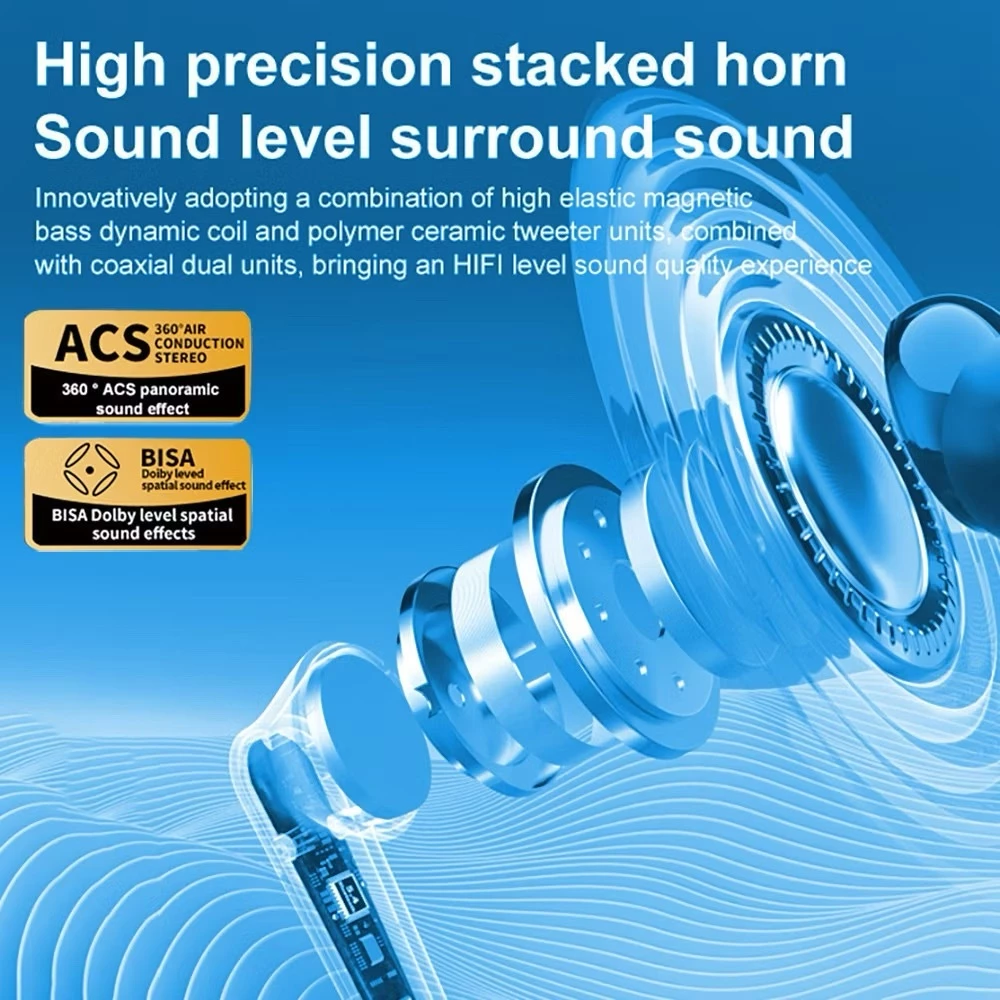 Aloking Bluetooth Earphone HIFI Stereo Sound Noise Cancelling Wireless Earbuds Gaming Earpods TWS True Wireless EarphoneSmart Sports Headphones Power Display Bluetooth Headset Gaming Earbud S510 895B