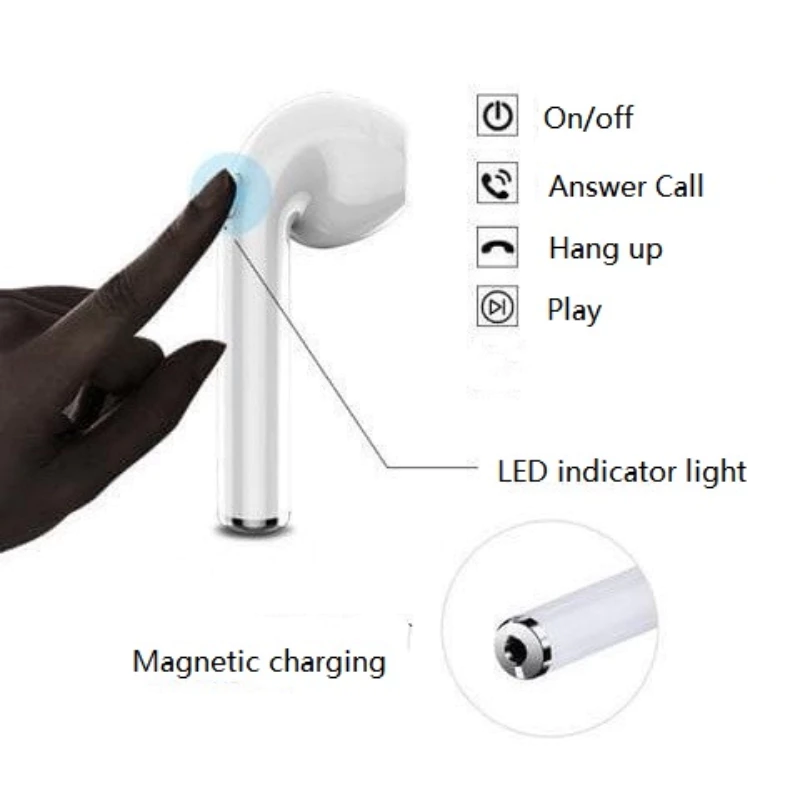 Aloking i12 Airpods TWS Pods Wireless Bluetooth Earbuds True Bluetooth Wireless Earphones HiFi Stereo Headphones For IOS Android Sports Running Headset Gaming Bluetooth Earbuds Waterpoof i12 inpods