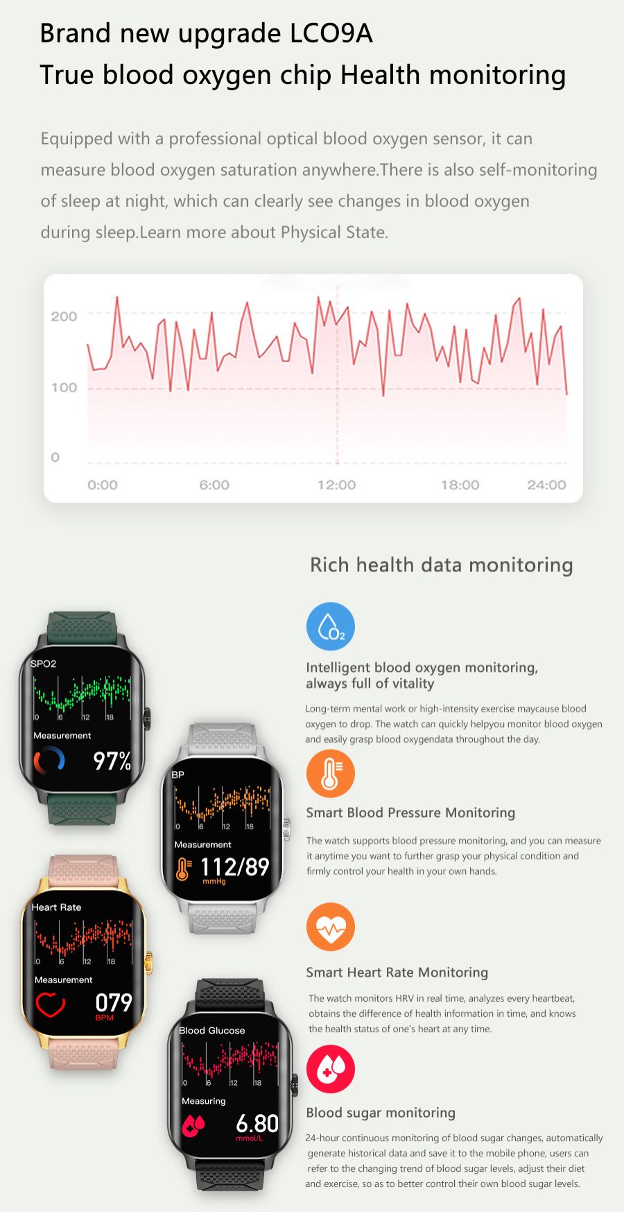 Men Smartwatches Bluetooth Call Touch Screen Smart Watches Sports Smart Watch For Men Gold Watch Silver Watches Smart Band Curved Screen Blood Glucose Heart Rate Monitor Waterproof Smartwatch For Men