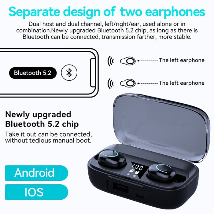 Aloking Sport Bluetooth Wireless Earphones With Mic HiFi Stereo Earbuds Gaming Bluetooth Earphones with Powerbank Noise Reduction Bluetooth Earpods Music Headset Battery Power Digital Display Earbuds