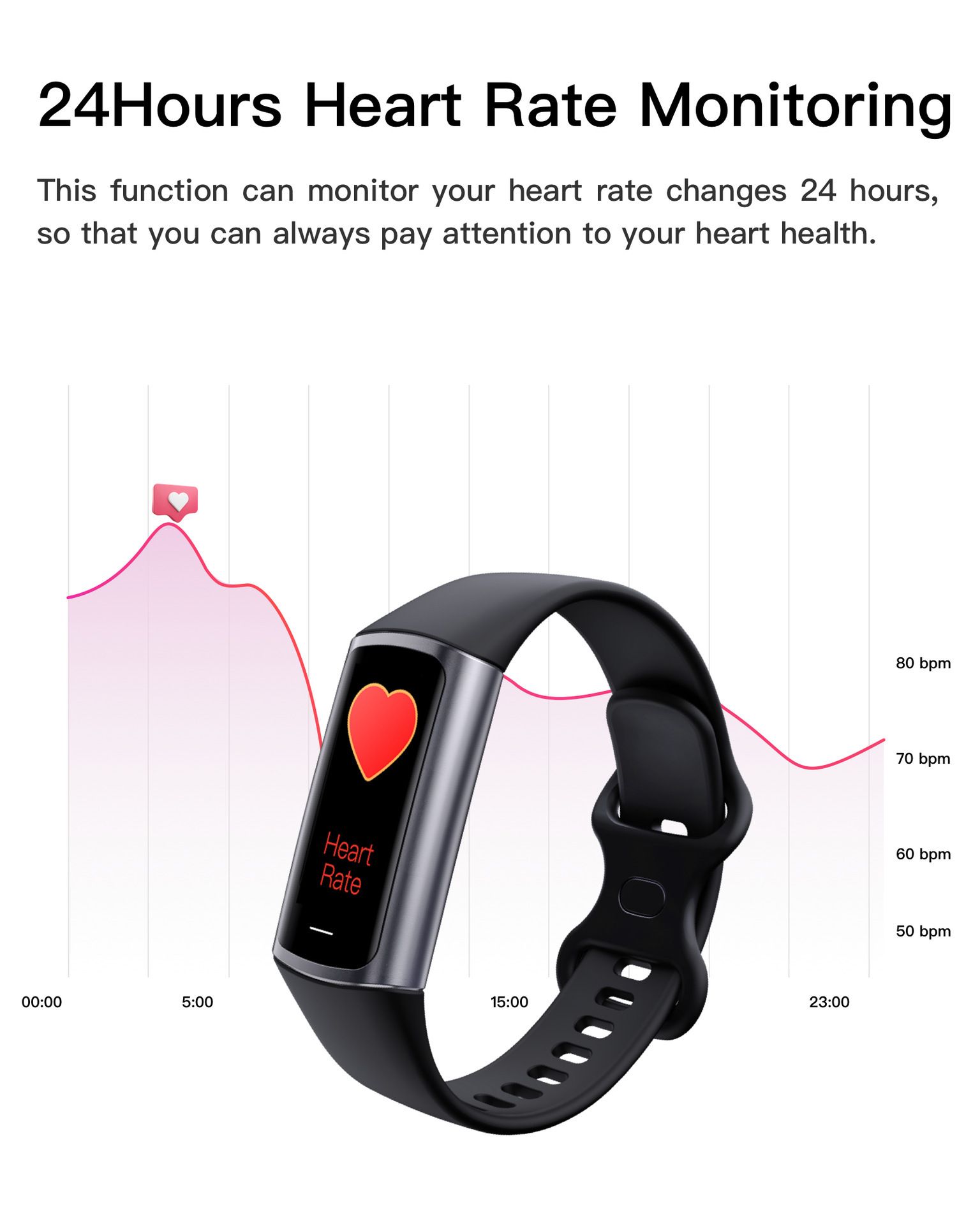 Women Smart Watch C68L Blood Oxygen Heart Rate Blood Pressure Meter Step Smart Bracelet Phone Reminder Ladies Watch Women's Sport Watch Smart Bracelet Waterproof Woman Wrist Watch Bluetooth Smartwatch