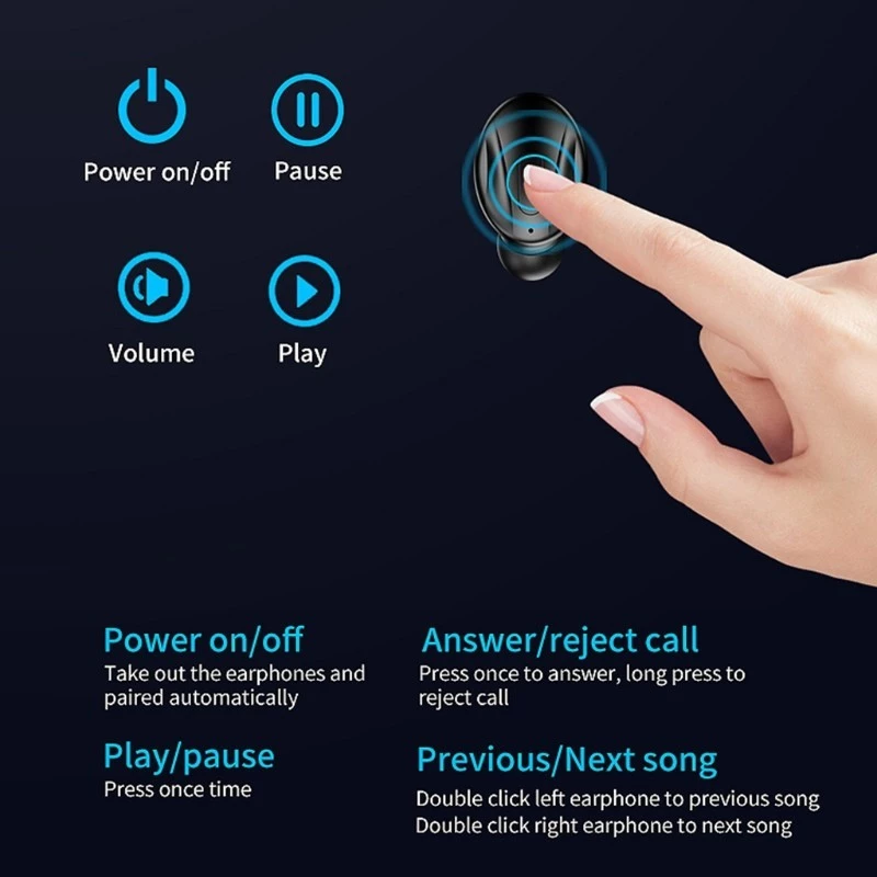 Aloking Tws Bluetooth 5.0 Wireless Headphone Stereo Sports Microphone with Smart Charging Box XG13 Bluetooth Wireless Earbuds Bluetooth Earpods Hifi Sound Low Latency Noise Reduction Bluetooth Earbuds