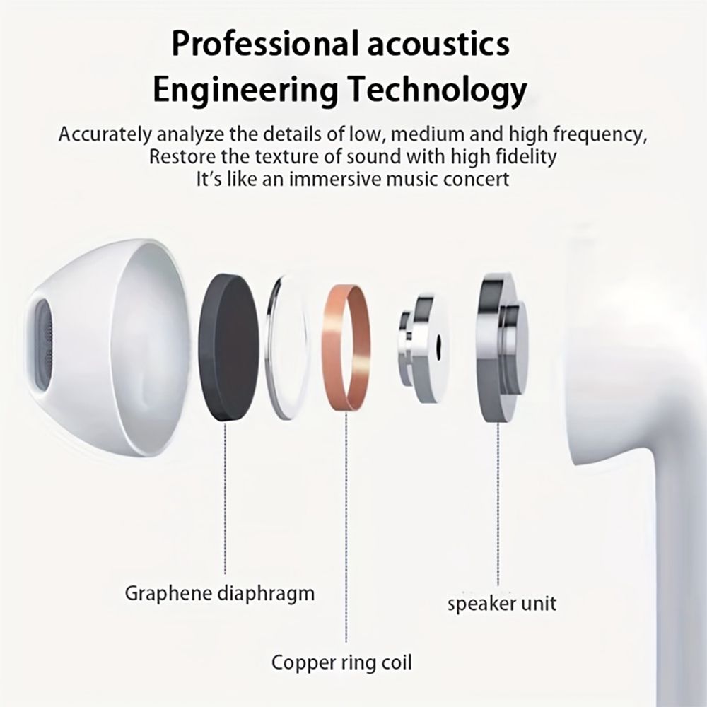 Aloking Pro6 TWS Bluetooth Earbuds Wireless Bluetooth Earphone Touch Control 9d Stereo Headset Build-in MIC earphones bluetooth original Cartoon pattern Cute Wireless Earphone Gaming Earbuds Airpods