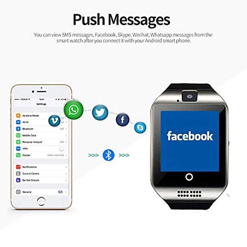 Bluetooth Smart Watch With Camera Women Men Smart watch With SIM TF Card Slot Fitness Activity Tracker Sport Watch Android Watches Kids Smart watch Sports Watch Men's Smartwatch Women Wrist Watch