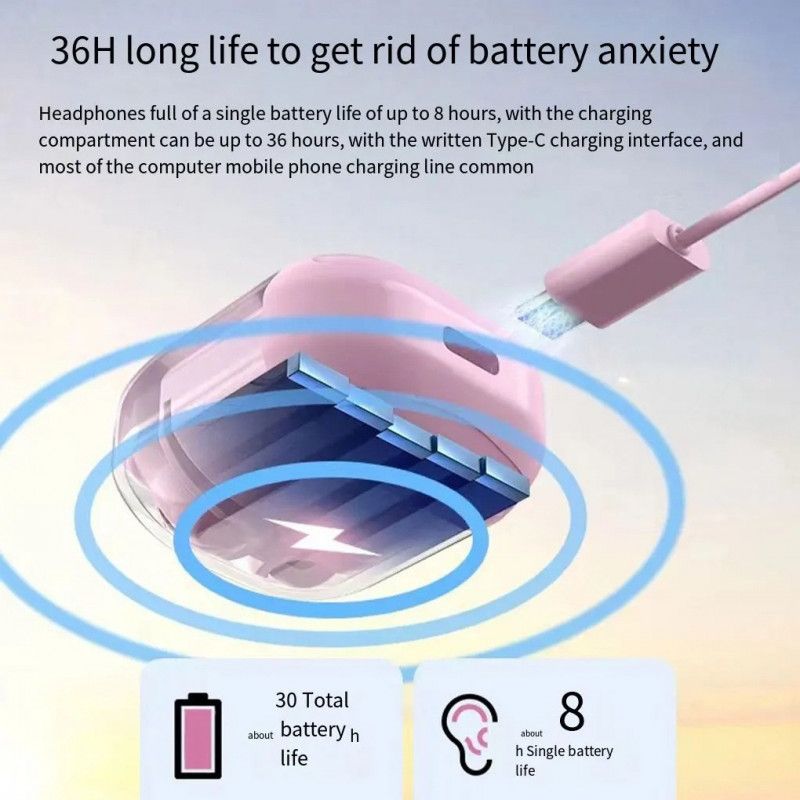 Aloking TWS Wireless Bluetooth Earphone Touch Control Earbuds HiFi 9D Stereo Sound Noise Reduction Waterproof Low Latency With Microphone Headsets For iPhone Android Gaming Earbuds Bluetooth Earpods