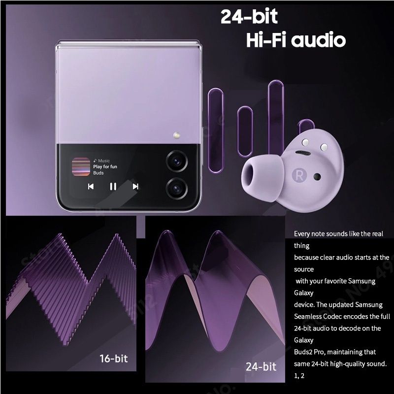 Wireless Bluetooth Headset Buds Series Hifi Stereo Sound Bluetooth Wireless Earbuds Gaming Wireless Earphones With Mic Touch Control Waterproof Sports Earpods In-Ear Noise Cancelling Bluetooth Ear pod