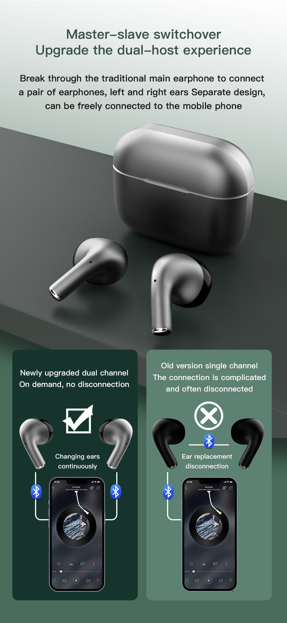 Aloking New K58 Wireless Bluetooth Headset Binaural Game With High Sound Quality And No Delay Steel Metal Wireless Earphones Bluetooth Headphone In-ear Earpod Earphones With Microphone For IOS/Android