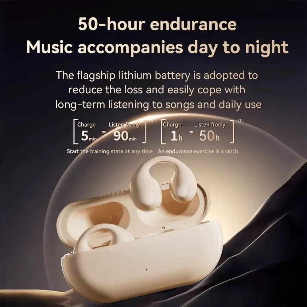 Aloking TWS Wireless Bluetooth Earphone Clip On Ear Sports Earbuds HIFI Stereo Sound Earpods Bluetooth Painless Headset Not in Ear Wireless Earphone Original Bluetooth Earpods Wireless Earphones