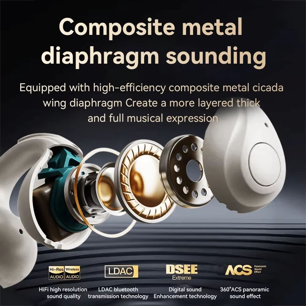 Aloking TWS Wireless Bluetooth Earphone Clip On Ear Sports Earbuds HIFI Stereo Sound Earpods Bluetooth Painless Headset Not in Ear Wireless Earphone Original Bluetooth Earpods Wireless Earphones