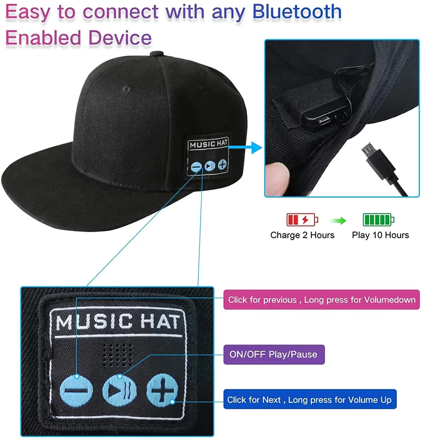 Hat with Bluetooth Speaker Headphones Wireless Smart Music Baseball Cap Earphone for Outdoor Sports Gift Microphone Headset New