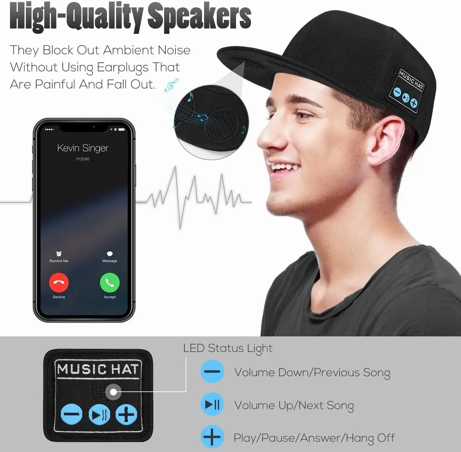 Hat with Bluetooth Speaker Headphones Wireless Smart Music Baseball Cap Earphone for Outdoor Sports Gift Microphone Headset New